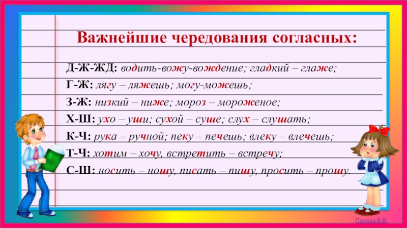 Чередование согласных. Чередующиеся согласные. Чередование согласных д ж. Водить чередование согласных. Возить чередование согласных.