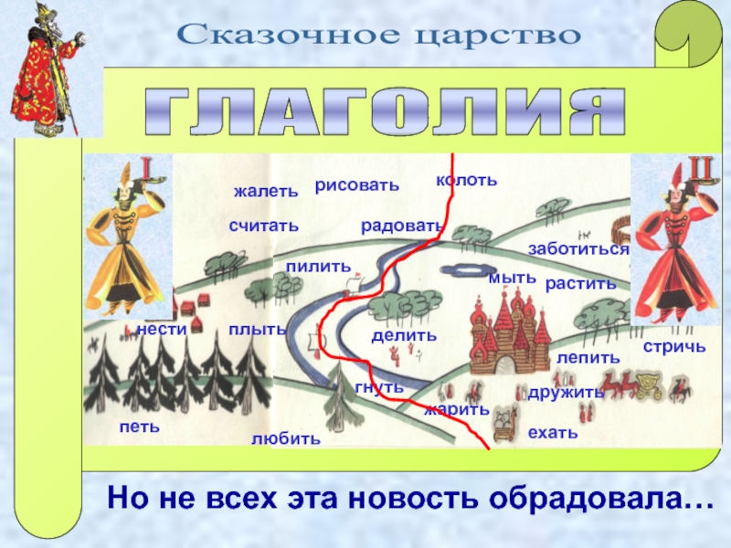 Проект по русскому 6 класс на тему глагол