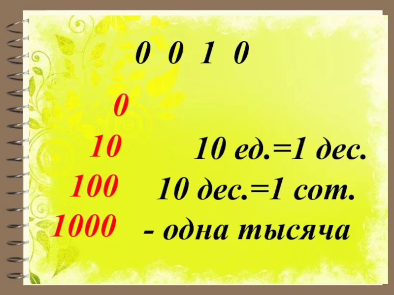 1 дес тыс ед тыс. 10 Ед 1 дес 10 дес 1 сот 1 сот 100 ед. 10дес=. 10сот+100ед=?. 10 Дес ед 2 класс.