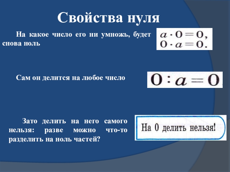 День рождения нуля презентация