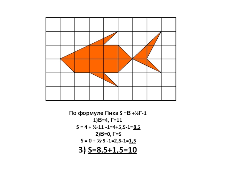 По формуле Пика S =В +½Г-1 1)В=4, Г=11  S = 4 + ½·11 -1=4+5,5-1=8,5  2)В=0,