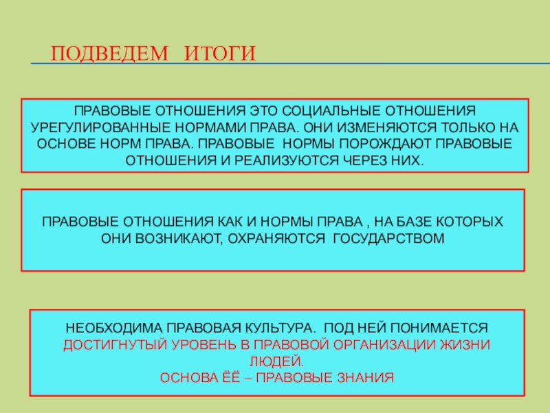 2 социальные ценности и нормы. Соотношение социальных технических и правовых норм. Место правовых отношений в системе социальных отношений. Норма права и правоотношение. Какие семейные отношения не урегулированы нормами права.