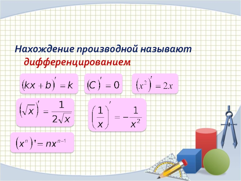 Презентация на тему производные