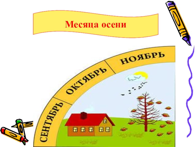 Месяца осени. Три месяца осени. Месяцы осени для детей в картинках. Осень три месяца картинки.