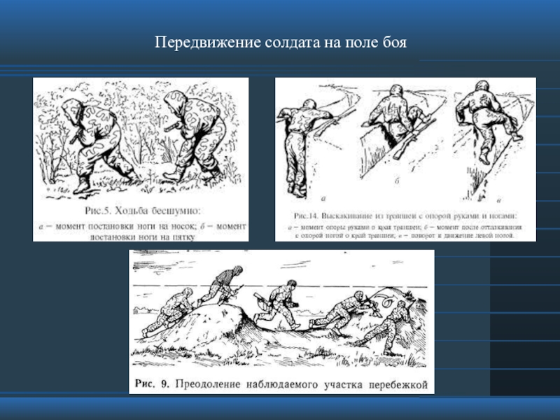 Занятие позиции. Движение солдата в бою передвижение на поле боя. Способы передвижения солдата в бою. Тактическая подготовка передвижение на поле боя. Способы передвижения в брюою.