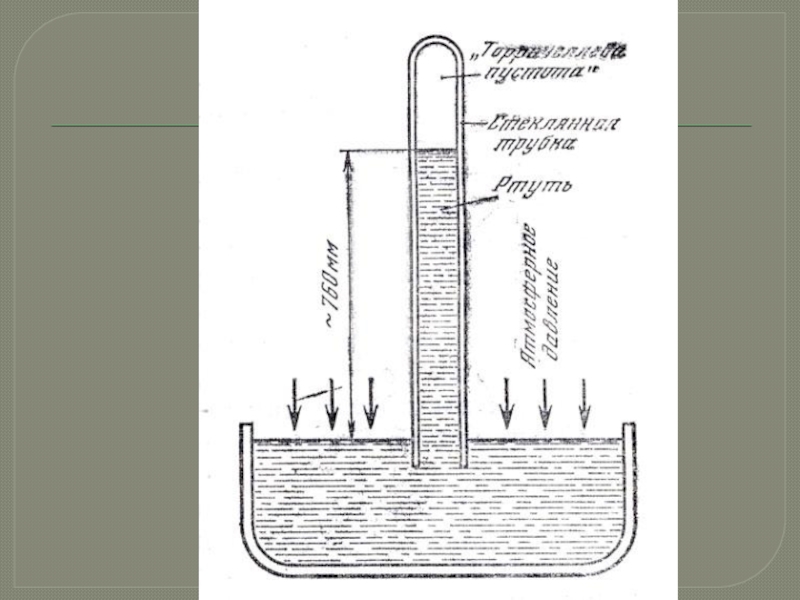 Рисунок атмосферного давления. Опыт Торричелли ртутный столбец. Трубка Торричелли барометр. Ртутный барометр Торричелли. Ртутный столб для измерения атмосферного давления.