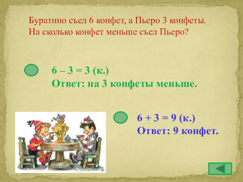 На сколько конфет меньше съел. Что съел Буратино. Сколько 3 конфеты. Задания про Буратино 1 класс.