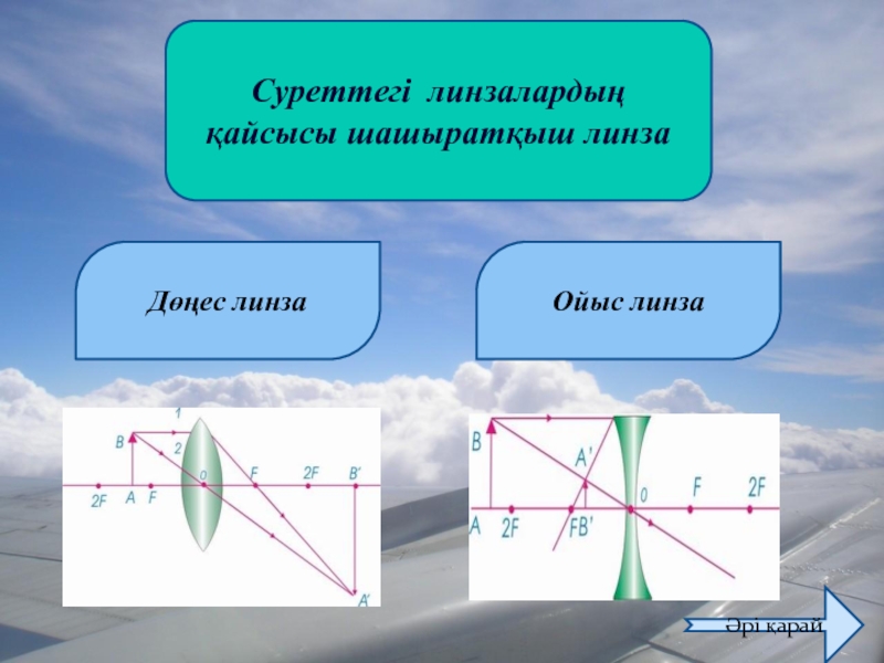 Линзалар линзаның оптикалық күші презентация