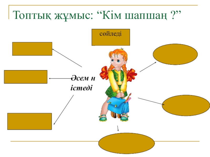 Дара және күрделі етістік 2 сынып ашық сабақ презентация