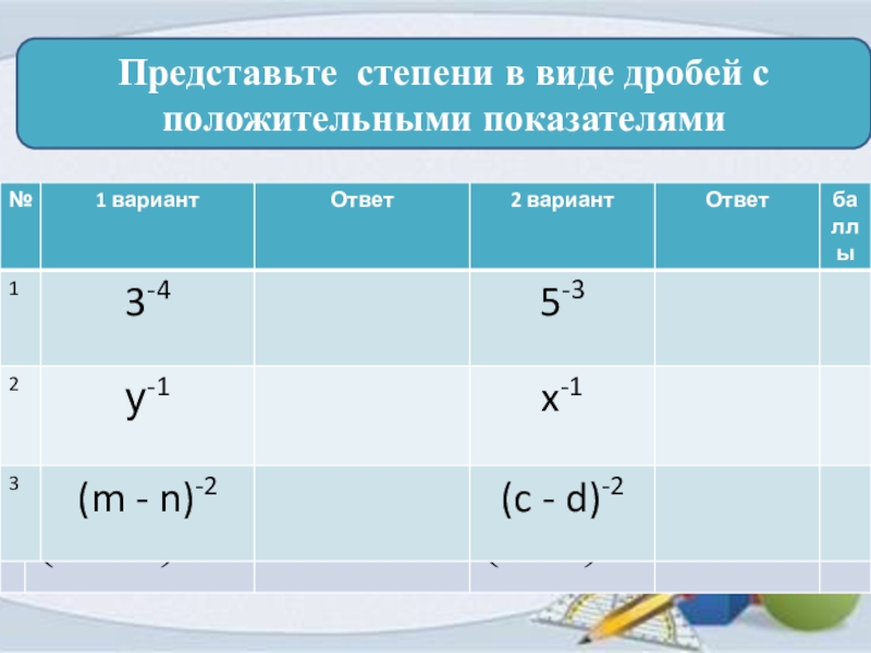 Презентация алгебра 8 класс степень с отрицательным целым показателем