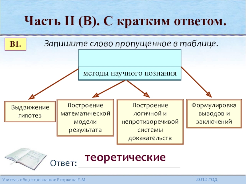 Запишите слово пропущенное в схеме уровни научного познания