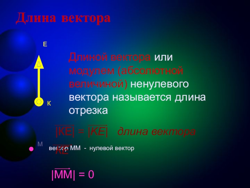 Длина 0 вектора. Абсолютной величиной вектора называется. История возникновения векторов в геометрии. Latex нулевой вектор. Верно ли утверждение 