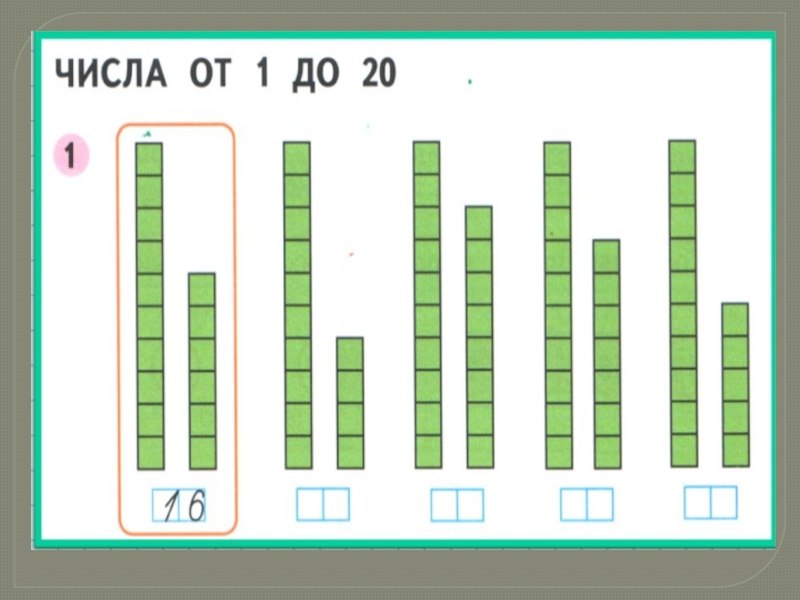 Презентация 1 класс состав чисел второго десятка