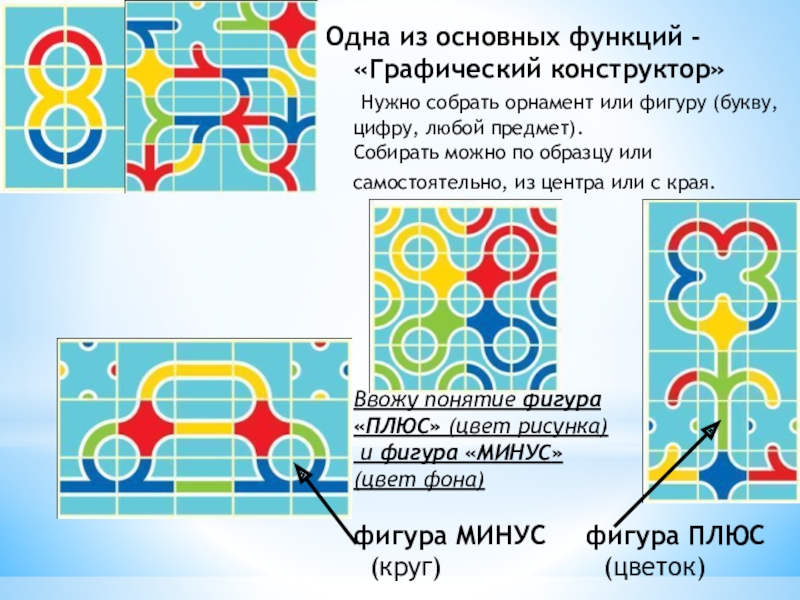 Функции графического дизайна