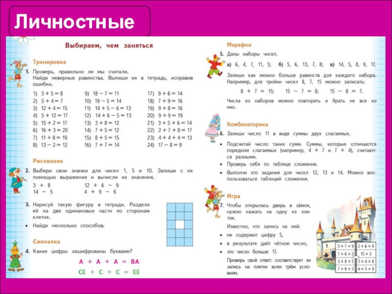 Математика планета 3. Планета знаний математика 2 класс. Математика 1 класс Планета знаний задания. Презентация по математике 1 класс Планета знаний. Математика Планета знаний 3 класс задания.