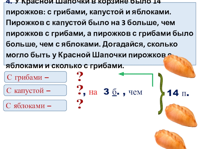 Две девочки купили 14 пирожков