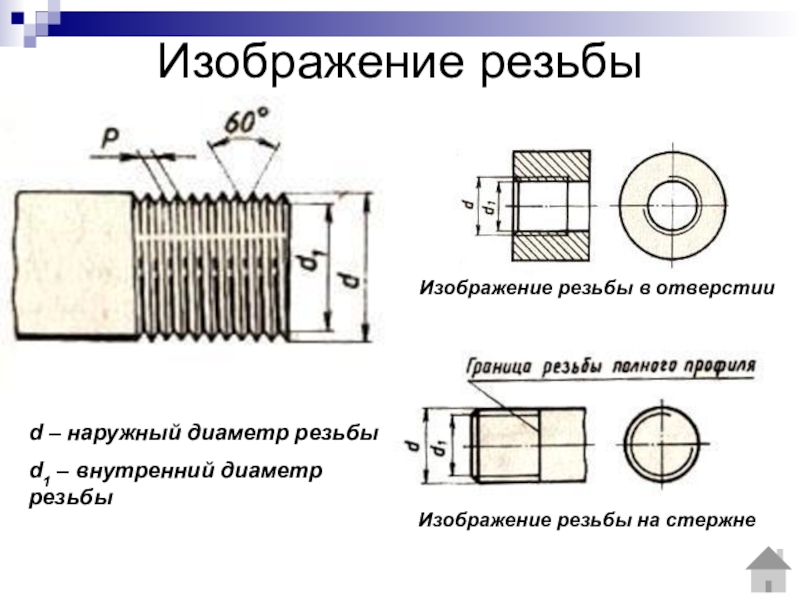 Общие сведения о соединениях деталей черчение 9 класс презентация