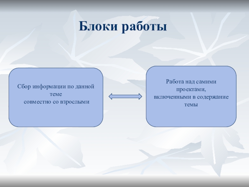 Работа блока. Работа источника. Данная тема.