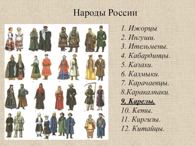 Старые названия народов. Виды наооов. Виды народностей.