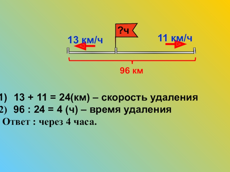 Проект 5 класс задачи на движение