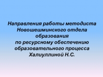 Презентация о направлениях работы методиста
