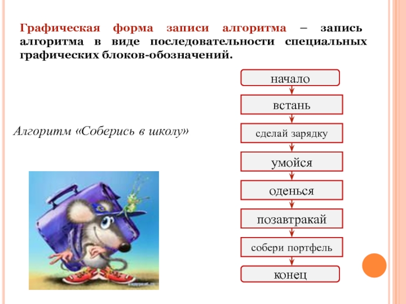 На какую тему можно сделать проект по информатике 5 класс