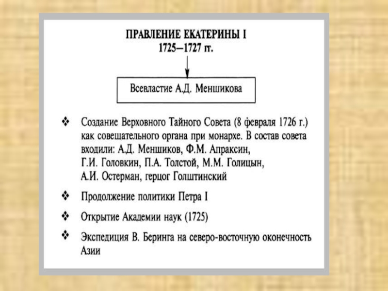 Годы правления екатерины 1. Правление Екатерины i (1725-1727). Верховный тайный совет Екатерина 1. Правление Екатерины 1 Верховный тайный совет. Итоги правления Екатерины 1.