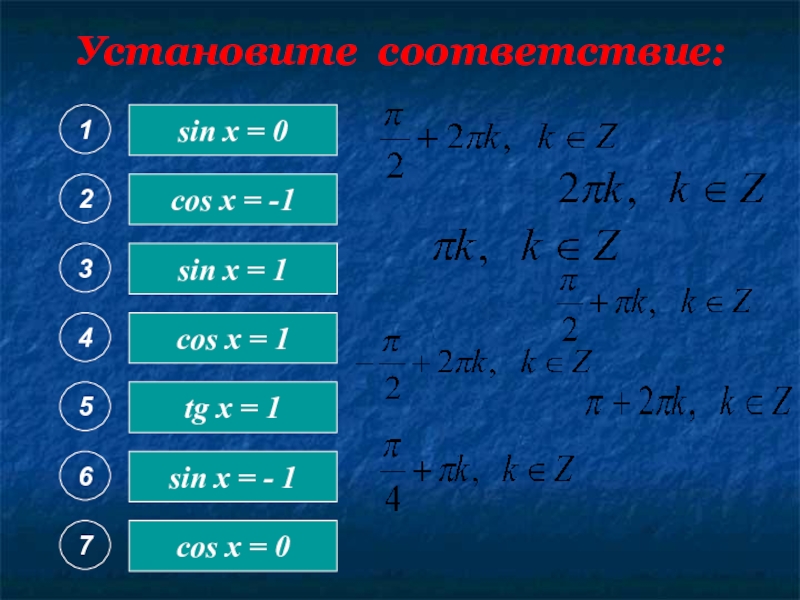 Sin 0. Син 0. Sin 0.1. Син 0 кос 0. Когда sin = 0.