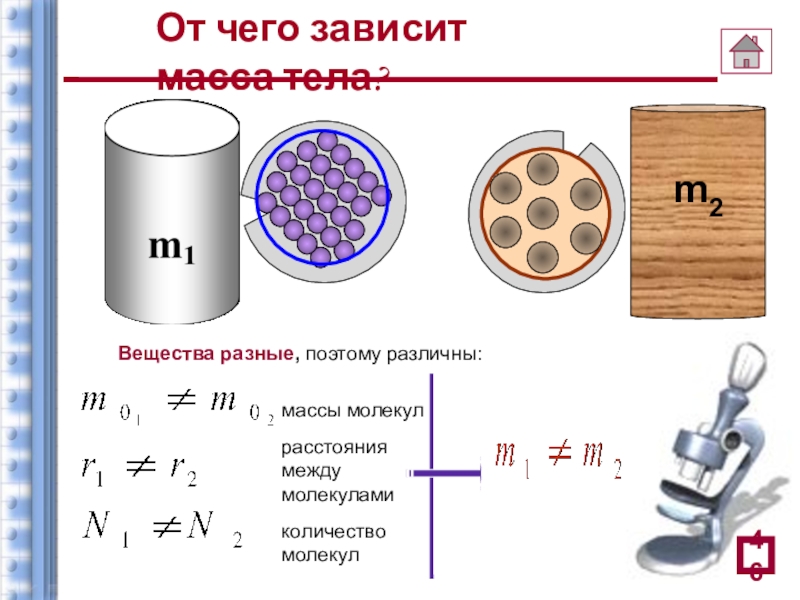 Объем зависит от массы. От чего зависит масса. От чего зависит масса тела. Разные вещества. От чего зависит количество молекул.