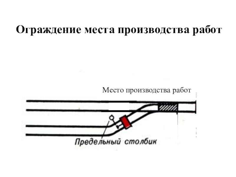 Ограждение места производства работ