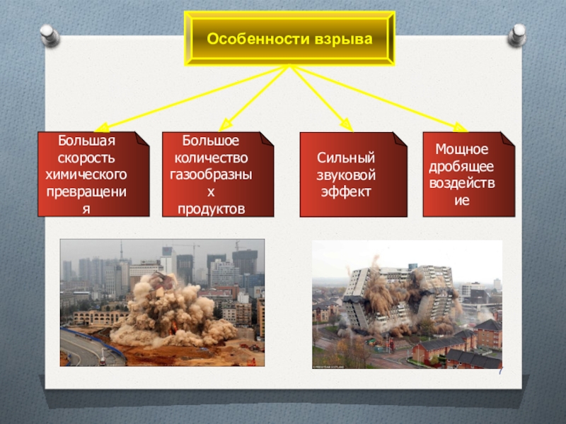 Презентация по теме пожары и взрывы 8 класс