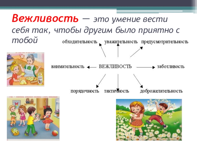 Проект будьте вежливы