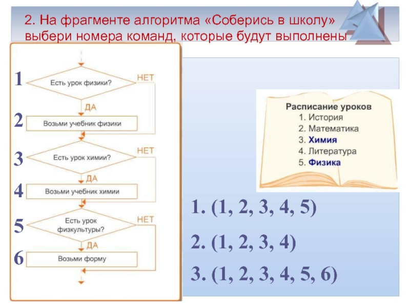 Алгоритмы презентация 4 класс