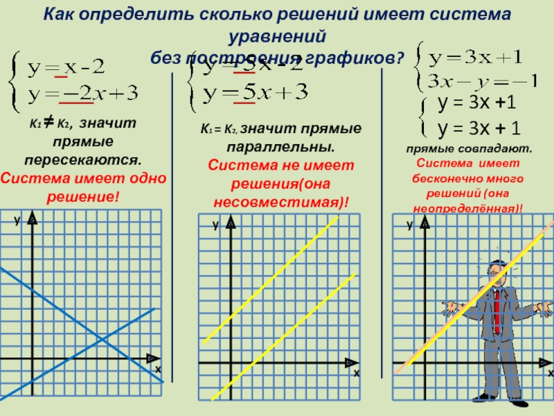 Количество уравнений системы для указанной схемы взаимосвязей между переменными равно