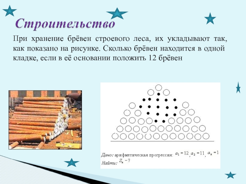 При хранении бревен строевого леса. Арифметическая прогрессия в жизни и в быту. Арифметическая прогрессия в строительстве. На хранении бревен как показано на рисунке. При хранении бревен их укладывают как показано на рисунке.