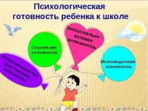 Презентация по психологии Психологическая готовность ребёнка к школе
