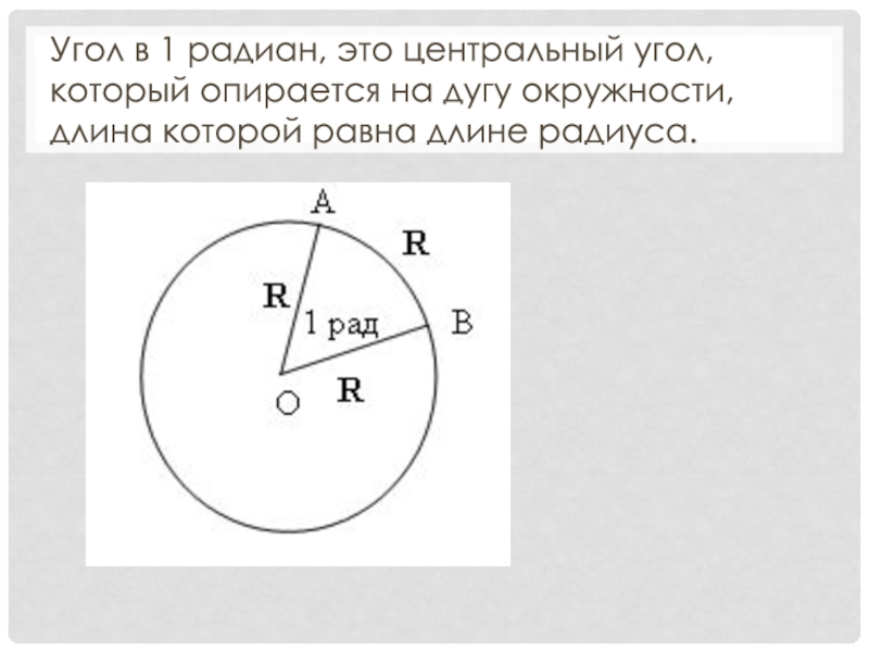 Длина дуги радианы