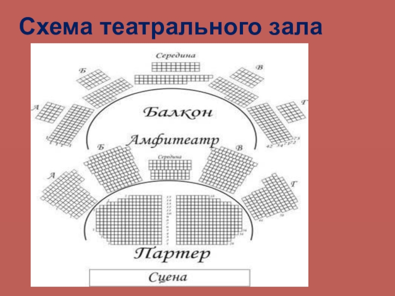 Театр им а с пушкина схема зала