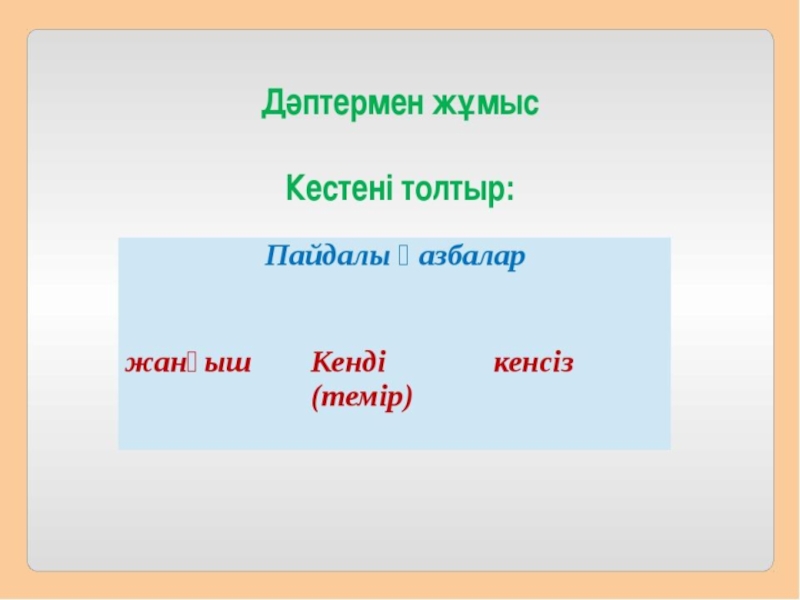 Пайдалы қазбалар презентация