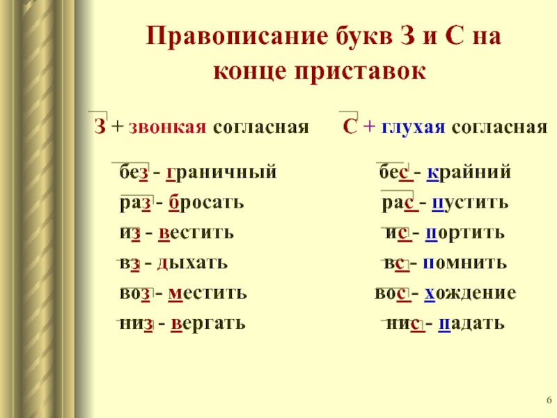 Приставки которые ходят парами проект 5 класс