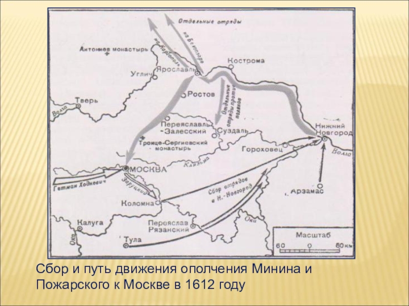 Карта народного ополчения. Поход второго народного ополчения на Москву в 1612. Поход Минина и Пожарского на Москву в 1612. Поход Минина и Пожарского на Москву в 1612 году карта. Путь Пожарского 1612 г..