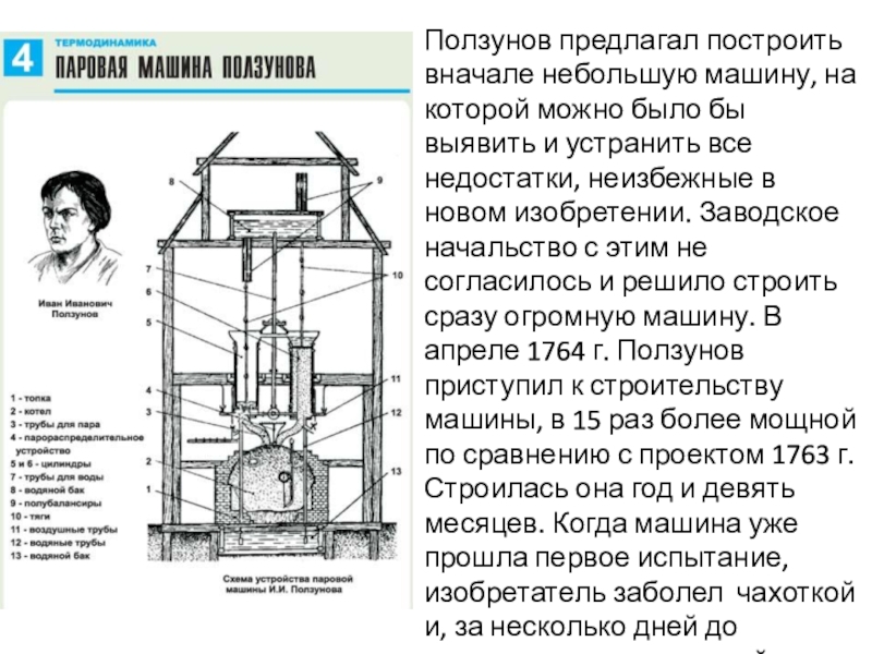 История изобретения паровых машин доклад