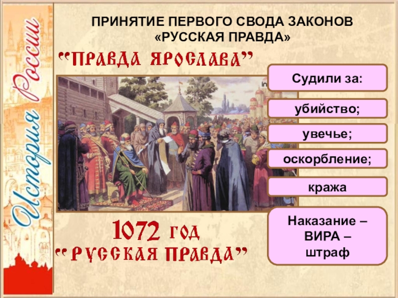 Русская правда ярослава мудрого презентация 10 класс