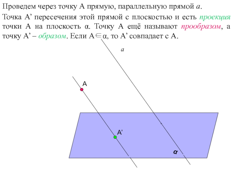 Презентация изображение пространственных фигур на плоскости 10 класс