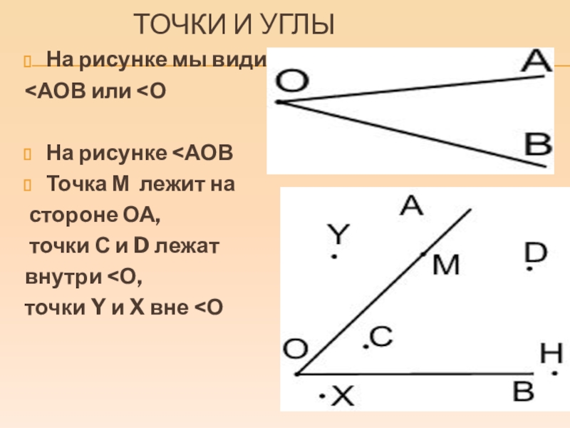 Проект про углы