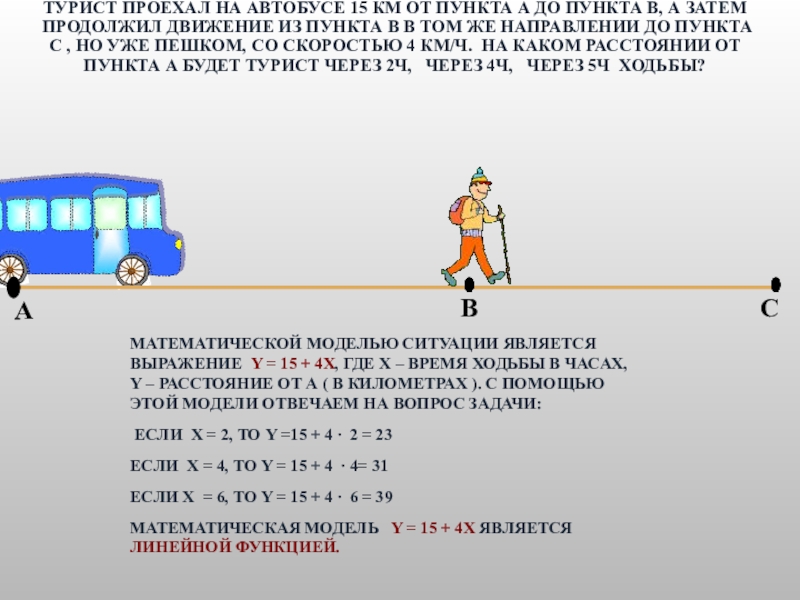 Километров пройдет второй турист. Путешественник проехал на автобусе 83 км. Туристы проехали на автобусе. Туристы проехали несколько километров в автобусе. Автобус из пункта а в пункт б инфографика.