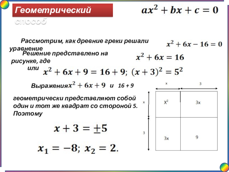 Проект нестандартные способы решения квадратных уравнений проект