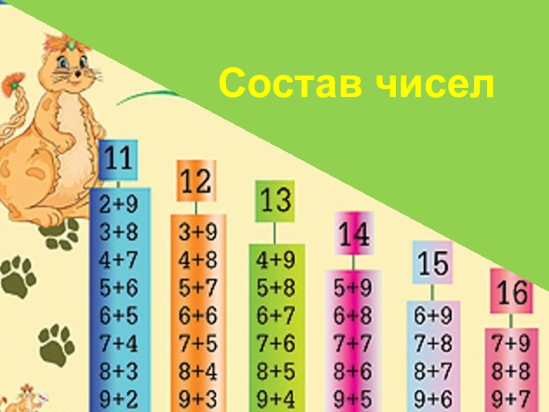 Состав числа 13 картинка