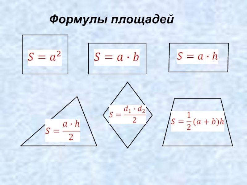 Формулы площадей треугольников параллелограммов трапеции. Формулы площадей многоугольников 8 класс. Площади всех многоугольников формулы 8 класс. Формулы площади треугольника и параллелограмма. Формулы площадей 8 класс.