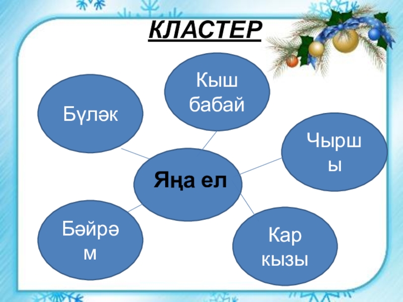 Т ел. Кыш кластер. Презентация кыш. Кыш Бабай презентация. Кыш презентация 1 класс.